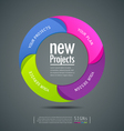 Design colorful projects circle vector image