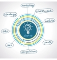 Start up concept vector image