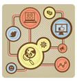 Social media concept with internet icons vector image