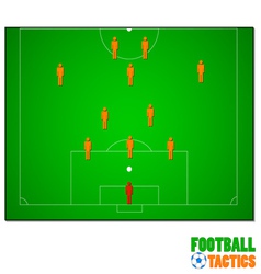 Football tactics vector image