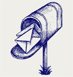 Mailbox vector image
