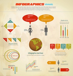 Infographics retro vector image