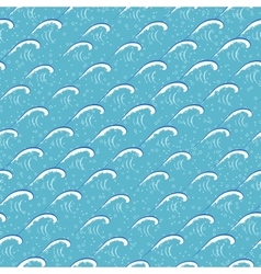 Seamless abstract water texture background vector image