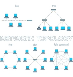 Star network topology lan design networking Vector Image