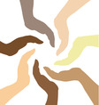 Human hands vector image