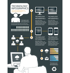Infographic technology computer set vector image