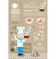 Food info graphic vector image