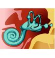 Inner ear vector image