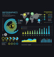 Infographics set vector image