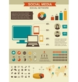 Social network infographics set retro style design vector image