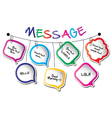 Speech bubble line vector image