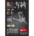 Soccerr info graphic4 Soccerr info graphic4 vector image