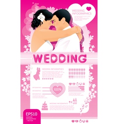 Wedding infographic set vector image
