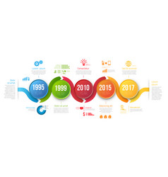 Process charts with steps infographics Process charts with steps infographics vector image