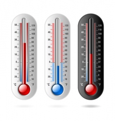 Thermometers celsius and fahrenheit vector image