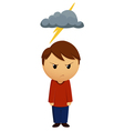 Bad mood vector image