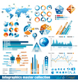 Infographics vector image