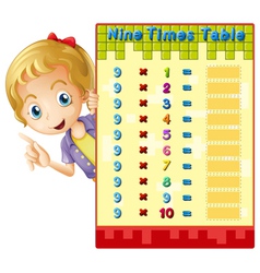 A girl and a table vector image