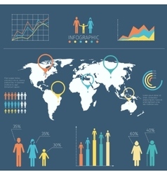 Infographic with people icons and charts vector image