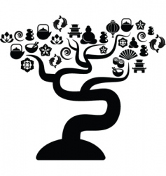 Zen icons tree Zen icons tree vector image