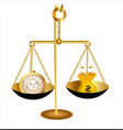 Clock time money dollar on scales vector image