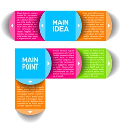Process chart module vector image