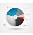 Business pie chart paper Infographics vector image