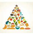 Health food pyramid vector image