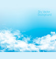 Blue sky panorama with transparent clouds Blue sky panorama with transparent clouds vector image