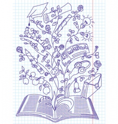 Scrapbooking page with magic book vector image