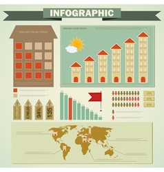 Vintage infographics vector image