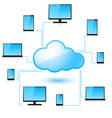 Cloud computing vector image