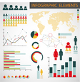 Collection of infographics vector image