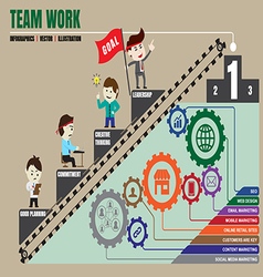 Teamwork to successful business template vector image