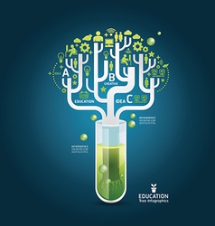 Science concept design template vector image