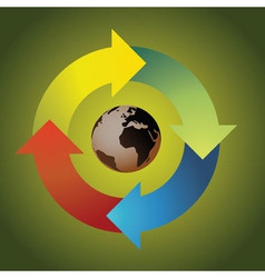 Recycle earth Recycle earth vector image