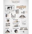 RETRO INFOGRAPHIC DEMOGRAPHIC WORLD MAP ELEMENTS vector image
