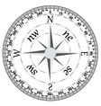 Image of Compass vector image