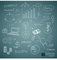Drawing business plan concept on green board vector image