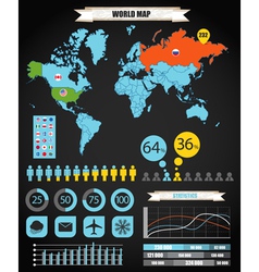 World Map infographic vector image