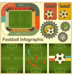 Football Infographic Elements vector image