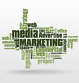 Social media marketing vector image