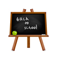 Blackboard with easel with text vector image