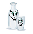 Milk bottle cartoon style vector image