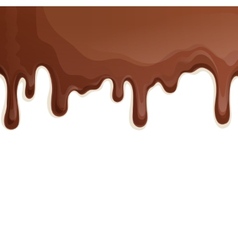 Milk chocolate drips background vector image