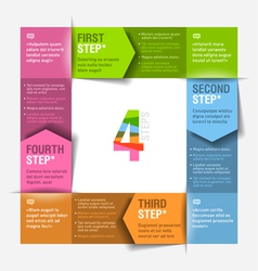 Four consecutive steps cycle vector image