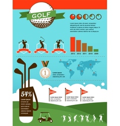 Golf infographics vector image