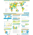 INFOGRAPHIC DEMOGRAPHICS POPULATION 2 SPECIAL vector image