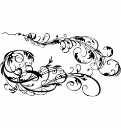 Decorative vintage ornate banner illu vector image