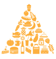 Food vector image